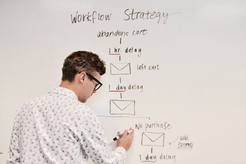 Anthens interview organisation